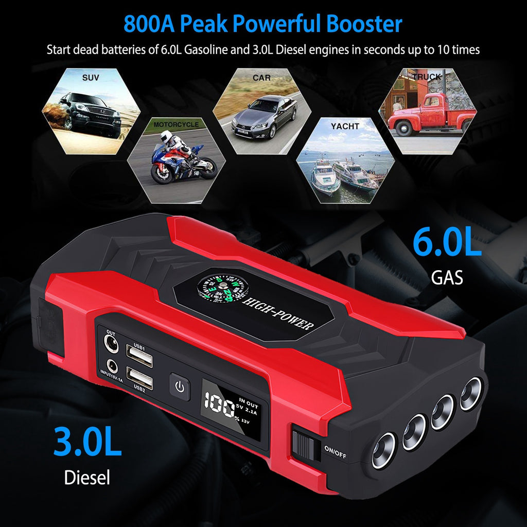 Car Jump Starter Booster 800A Peak 28000mAh 12V Battery Charger Up To 6.0L Gas Or 3.0L Diesel Engine With LCD Screen 4 Modes LED Flashlight - LumiNest 