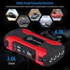 Car Jump Starter Booster 800A Peak 28000mAh 12V Battery Charger Up To 6.0L Gas Or 3.0L Diesel Engine With LCD Screen 4 Modes LED Flashlight - LumiNest 