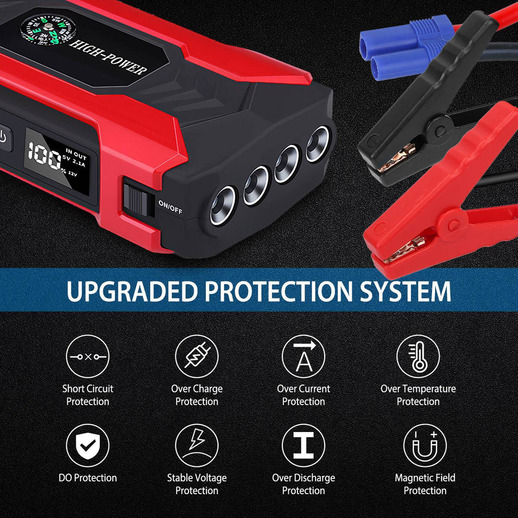 Car Jump Starter Booster 800A Peak 28000mAh 12V Battery Charger Up To 6.0L Gas Or 3.0L Diesel Engine With LCD Screen 4 Modes LED Flashlight - LumiNest 