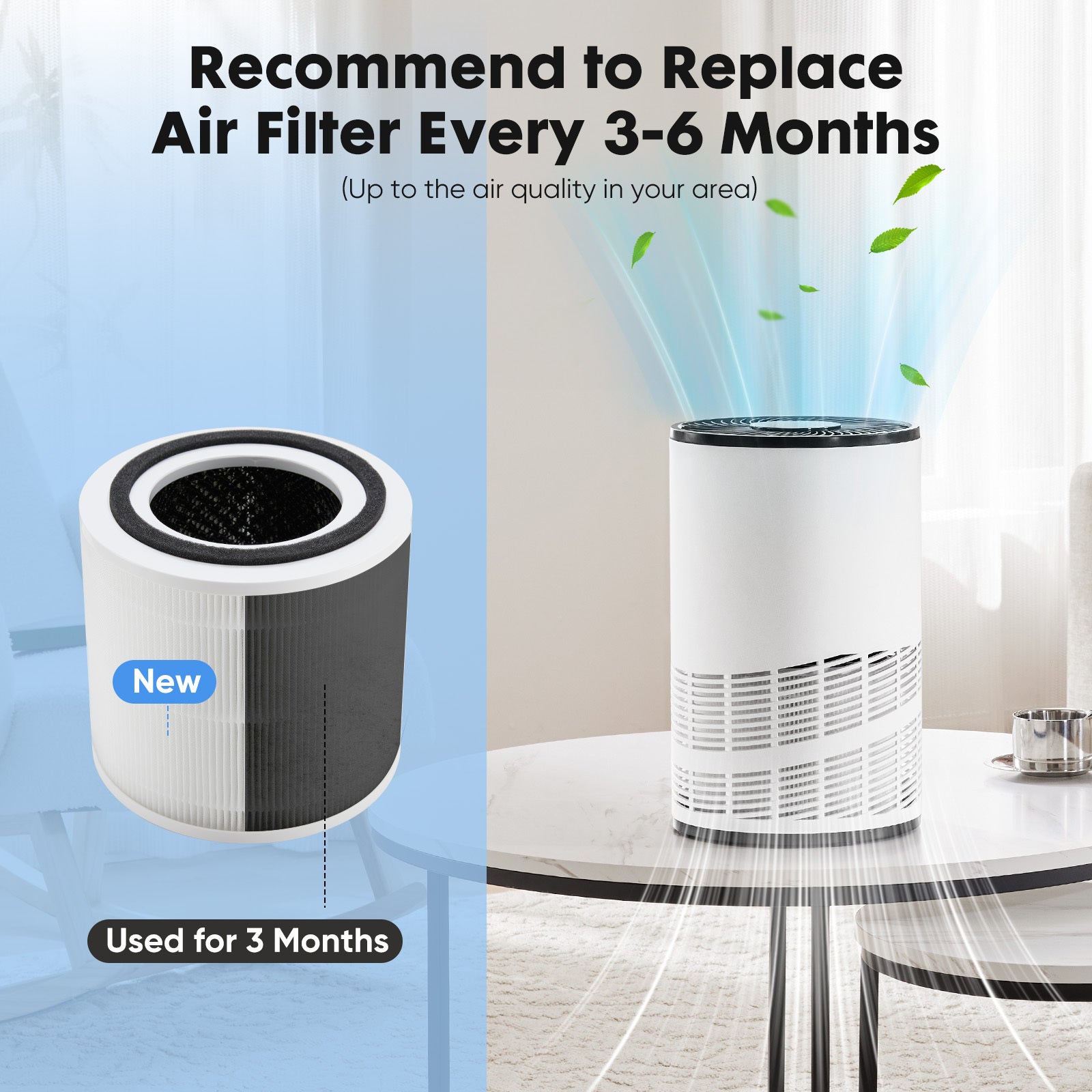 Home Air Purifiers - LumiNest 