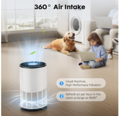 Home Air Purifiers - LumiNest 