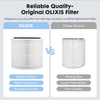 Home Air Purifiers - LumiNest 