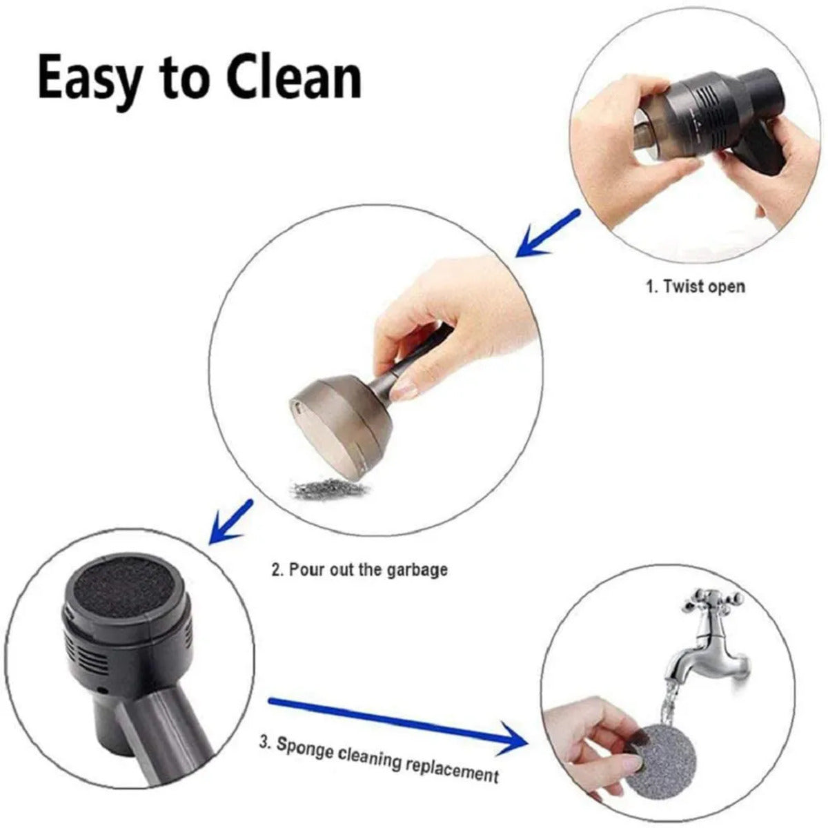 Portable Cordless Electric Air Duster Keyboard PC Car Cleaner Tool Rechargeable Compressed Air Duster, Keyboard Cleaner Electric Air Duster, Good Replace Compressed Air Can, No Canned Air Duster - LumiNest 